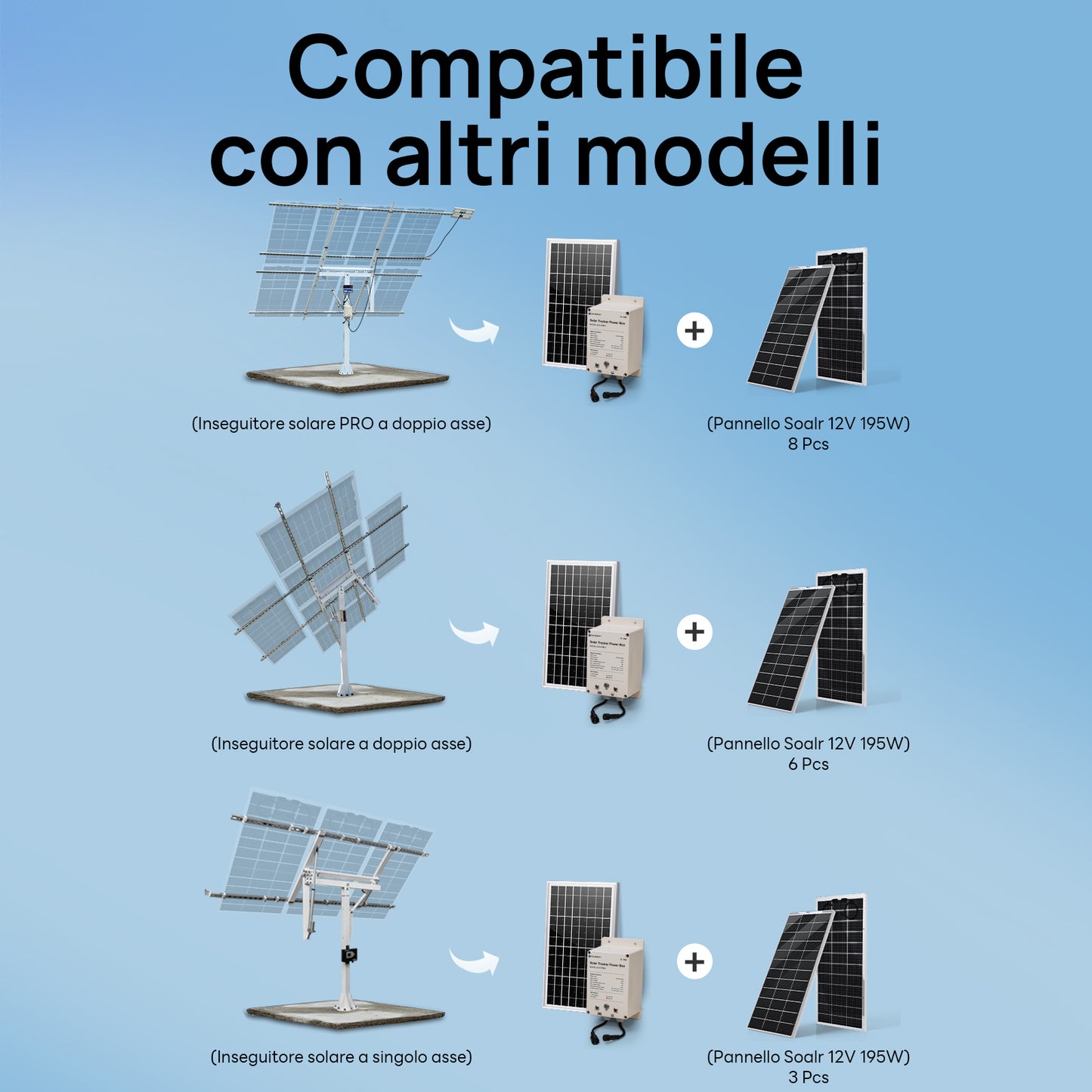 ecoworthy_dual_axis_solar_tracker_system_bracket_bracket_ power_ box_10