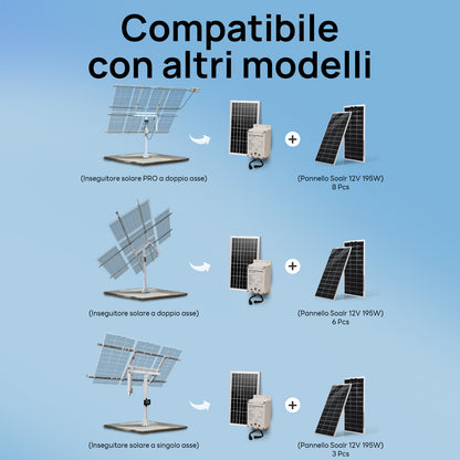 Sistema di inseguimento solare a doppio asse con inseguitore solare - eco - worthy - it