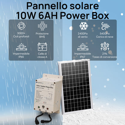 Sistema di inseguimento solare a doppio asse con inseguitore solare - eco - worthy - it