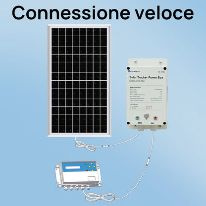 Sistema di inseguimento solare a doppio asse con inseguitore solare - eco - worthy - it