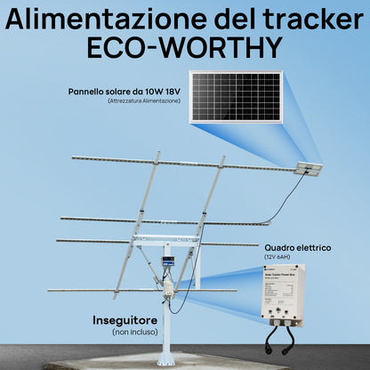 Sistema di inseguimento solare a doppio asse con inseguitore solare - eco - worthy - it