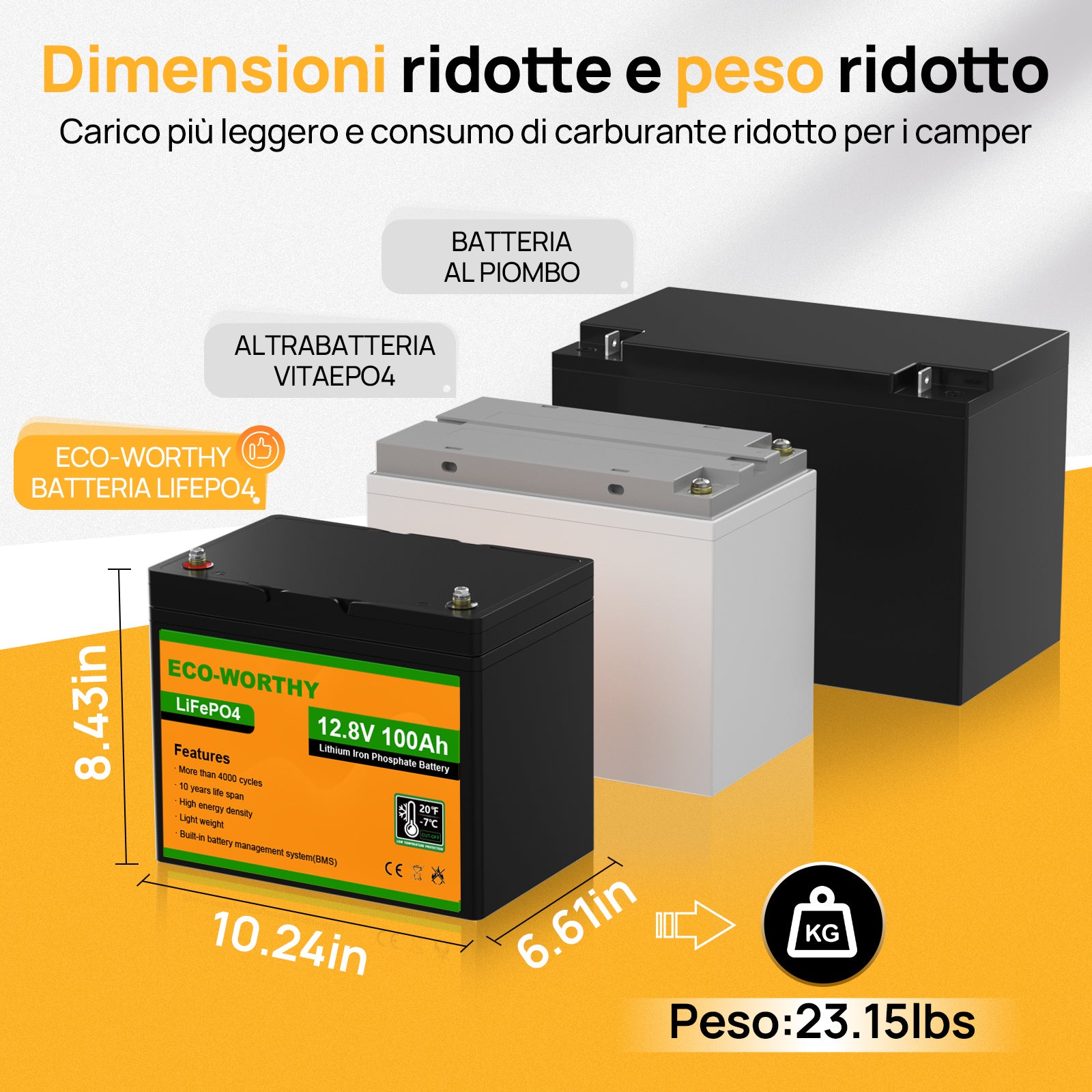 ecoworthy_lithium_battery_12V_100Ah_01