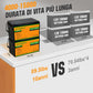 ecoworthy_lithium_battery_24V_100Ah_04
