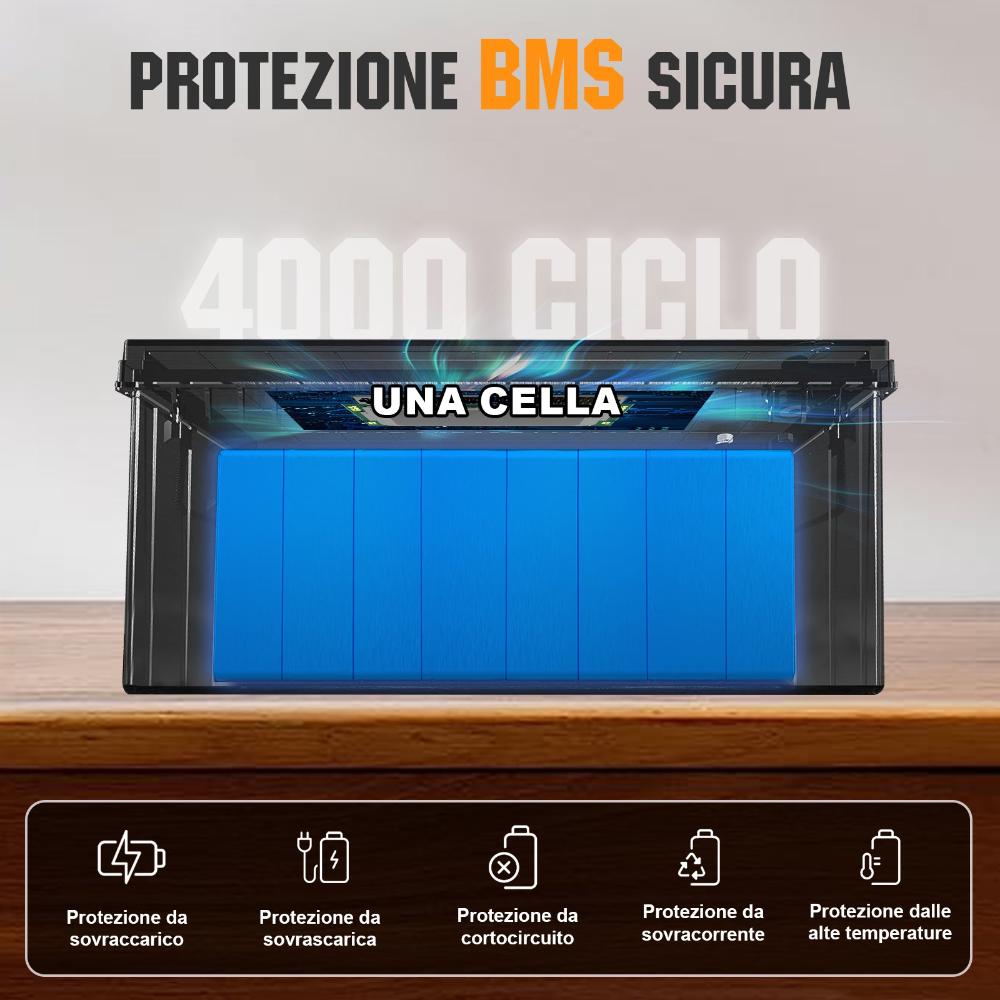 ecoworthy_lithium_battery_24V_100Ah_11