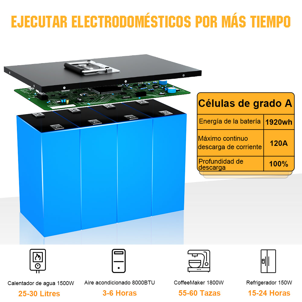 ecoworthy_lithium_battery__12V_150Ah_4