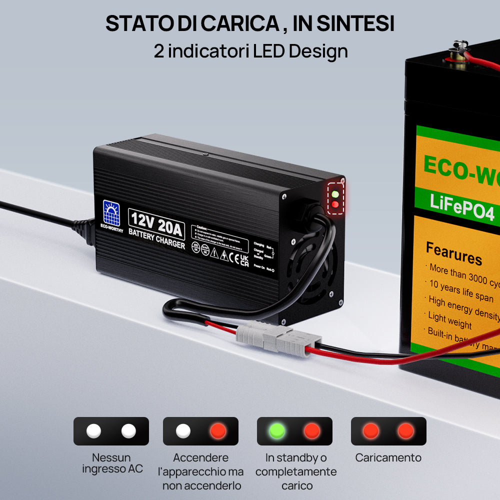 ecoworthy_lithium_battery_charger_12V_20A_6