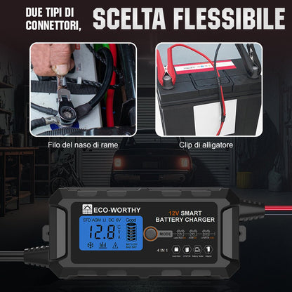 Caricabatteria intelligente automatico da 5A e 10A 12V con display LCD per batterie al litio (LiFePO4) - eco - worthy - it