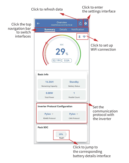 Real-Time Dashboard