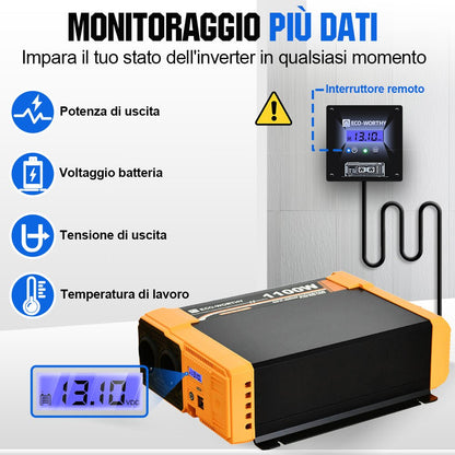 130W 260W 390W 520W 12V Sistema solare completo con 130W 12V Pannello Solare Semi - Flessibile + Batterie al litio - eco - worthy - it