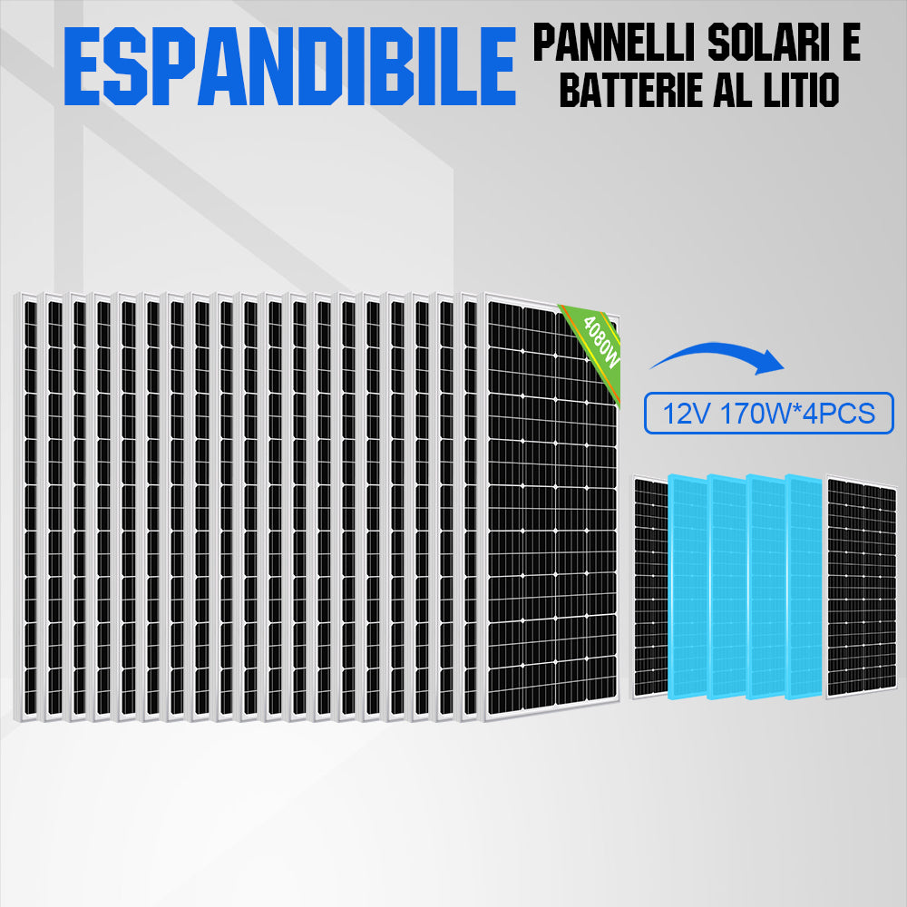 Eco_Worthy_4000WP_48V__24x170wp__Sistema_solare_MPPT_completo_con_memoria_di_litio_da_9_6kWh_inverter_da_5kW_06