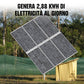 Ecoworthy_Sistema_solare_completo_da_720Wp_24V