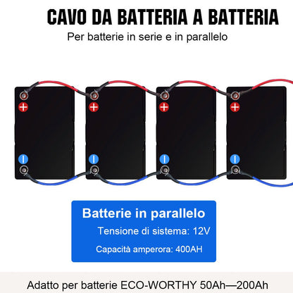 Cavo di collegamento della batteria - eco - worthy - it