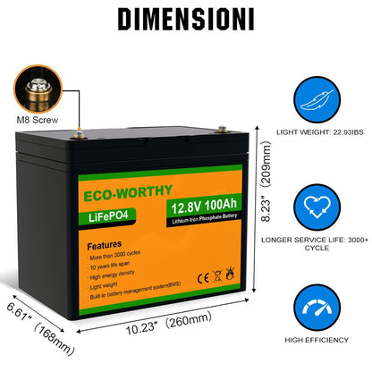 130W 260W 390W 520W 12V Sistema solare completo con 130W 12V Pannello Solare Semi - Flessibile + Batterie al litio - eco - worthy - it