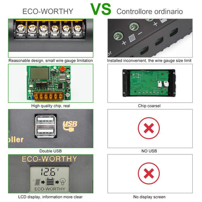 Caricatore solare PWM 30A 12V/24V - eco - worthy - it