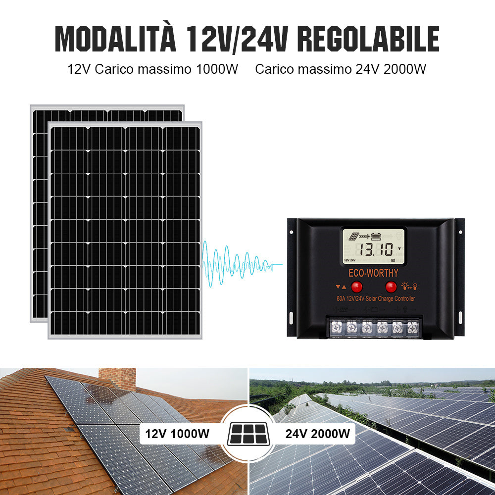 Ladegeräte für 12V LithiumBatterie Mit Solar Laderegler und Solarpanel –  Fernbedienung Schalter Onlineshop