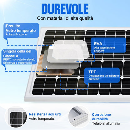 170W 12V Pannello Solare Monocristallino - eco - worthy - it