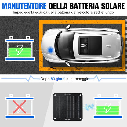 10W Caricabatterie solare portatile per batterie 12V in auto e barca - eco - worthy - it