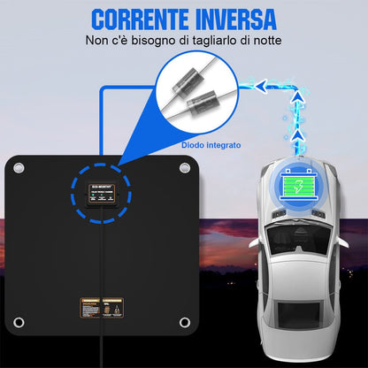 10W Caricabatterie solare portatile per batterie 12V in auto e barca - eco - worthy - it