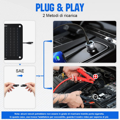 10W Caricabatterie solare portatile per batterie 12V in auto e barca - eco - worthy - it
