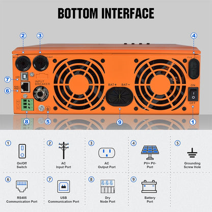 Inverter all - in - one integrato 3000W 24V Inverter di potenza a onda sinusoidale pura e controller 60A per sistema off - grid - eco - worthy - it