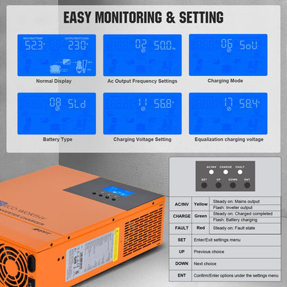 Inverter all - in - one integrato 3000W 24V Inverter di potenza a onda sinusoidale pura e controller 60A per sistema off - grid - eco - worthy - it